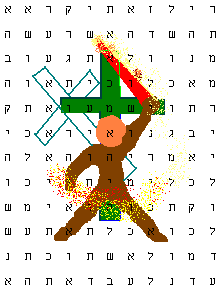 Sword in Garden of Eden. Bible Code Prophecy.