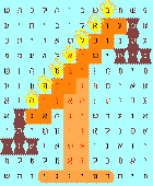 Menorah-balances-scales-bible-code picture.