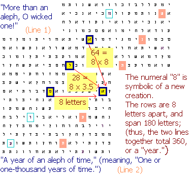 bible code-hell sheol grave