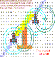 Wheels of Ezekiel's chariot bible code (Ezekiel 1-4).