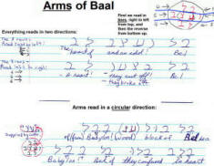 Arms of Baal. The Baal Bible Code.