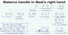 Balance in Baal's right hand aspect of the Cherub bible code.