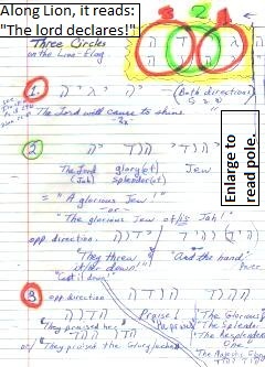 Three circles within the flag of the Lion of Judah atop mountain.