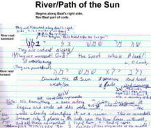 River-Path of the sun starting from rigth side of Baal. See Baal aspect of bible code.