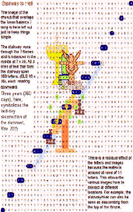 Stairway to Sheol (Hell) Bible Code. Bible Code predictions about Baal.