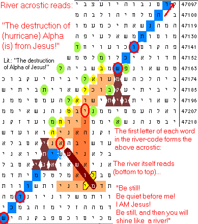 Alpha acrostic bible code