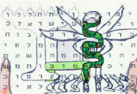 Bible Code predictions about contest with the serpent Baal with crown.