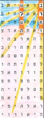Bible code picture from Genesis 1:1-3 "Let there be light."