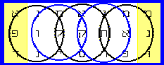 5 coins horizontal --- bible code prophecy