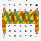 Dna/ Yeshua bible code that makes predictions about the future. 