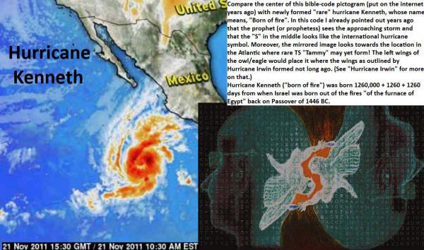 Hurricane Kenneth forms on day predicted as from 1260000 +1260 + 1260 days from when Israel came out of Egypt.