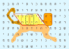 Picture Bible Code of flying Cherub/Lion. The body of it too reads, "5x "Judah," (including the legs). The tail reads, "His staffs," (in agreement with, "His star"). The head reads, "Fear! Behold, the Lion will appear!"