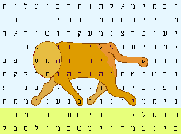 Lion Tribe Judah Bible Code 