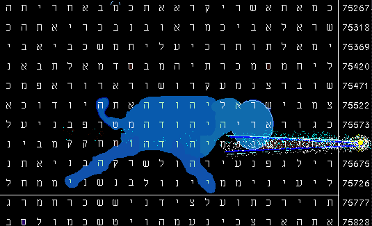 Bible Code Prediction of the 12 comets from 2004-2007.