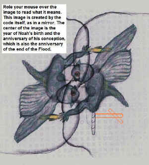 Bible code.  Owls represent several things. As in combat (good verses evil),  As one tumbling toward earth. As one who is lifting up Jesus, the "seal", to the forehead of His elect, and the owl also represents the eyes and ears of the prophetess.