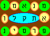 mene tekel bible code prophecy