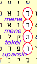 bible code prophecy mene tekel uparsin