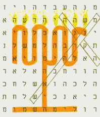 This picture bible code is that of the menorah winding like a snake into the silhouette of a Lamb carrying a cross: A powerfully symbolic picture. 