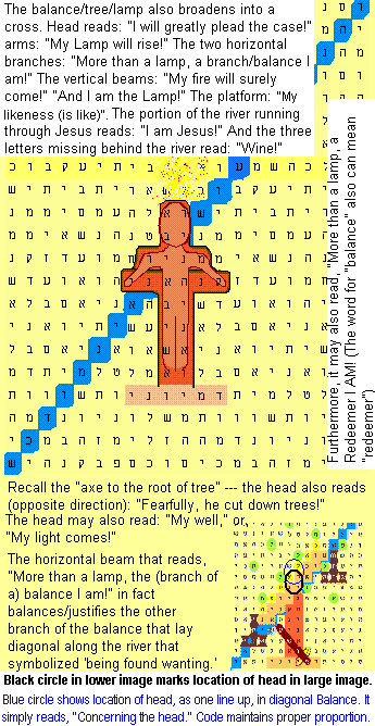 Both images here overlap each other. The seven flames are not seen in this image, but read: "Was He made a sin offering for the sake of the Father?"