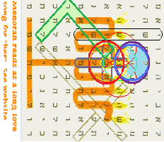 Alternative direction of menorah