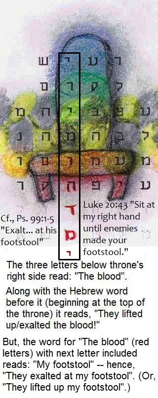 My Footstool- Throne of God (Bible Code)