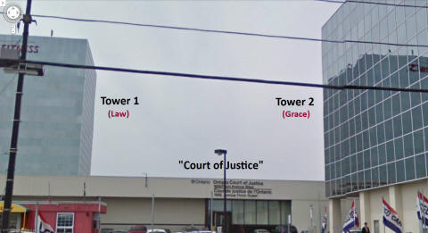 Two towers between court of justice symbolize law and grace in my dream.