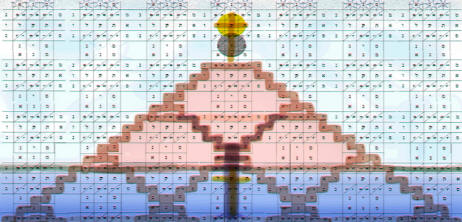 The above image is part of a more recent discovery within the Mene Tekel Peres Bible Code that was written upon the wall in Babylon (Dan. 5) in 2018/2019. 
